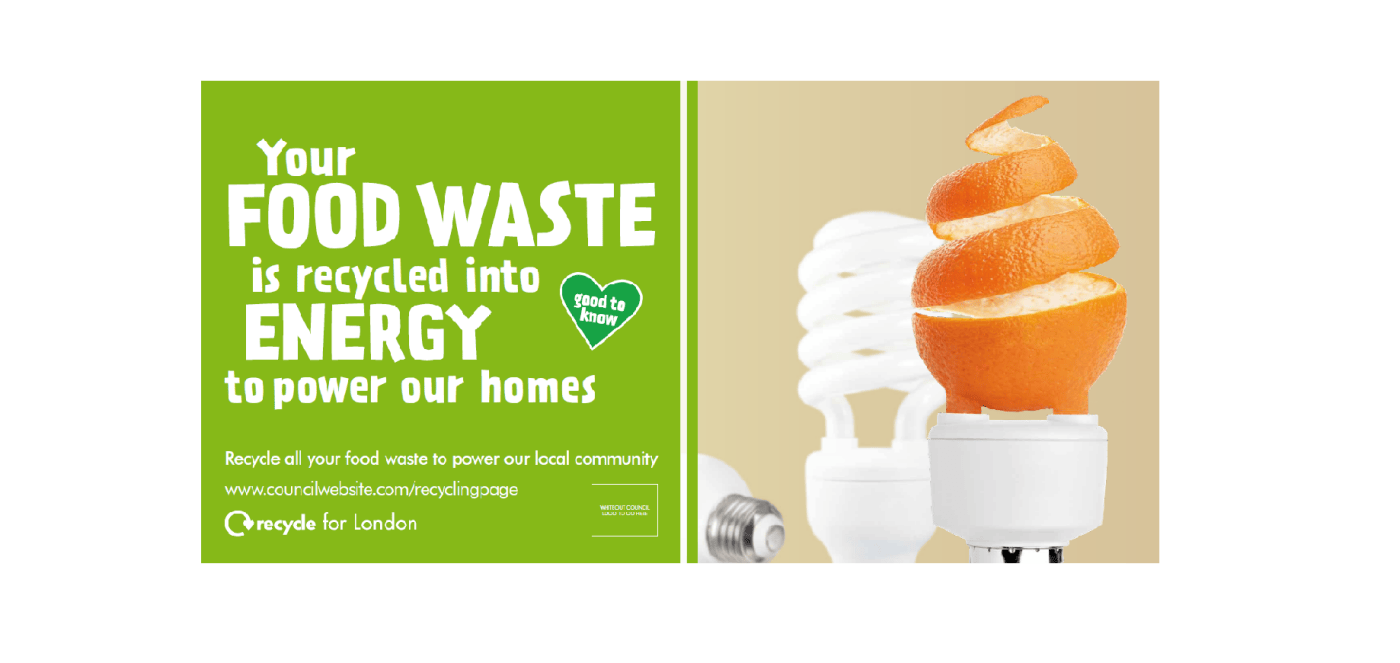 Food waste recycling featured image